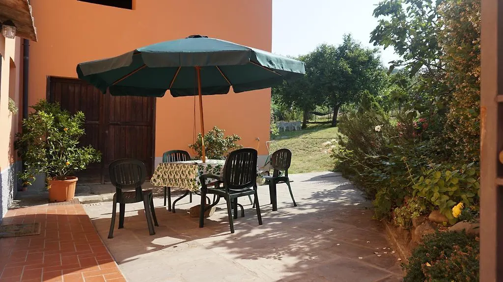 La Casa Dei Tarocchi Villa Pistoia 0*,  Italy